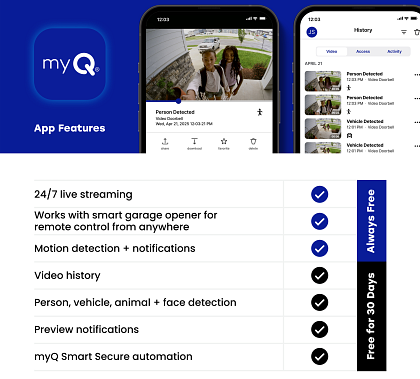 Chamberlain Video Doorbell MYQ-D49TXXB App Features | Family Garage Door Repair Charlotte NC